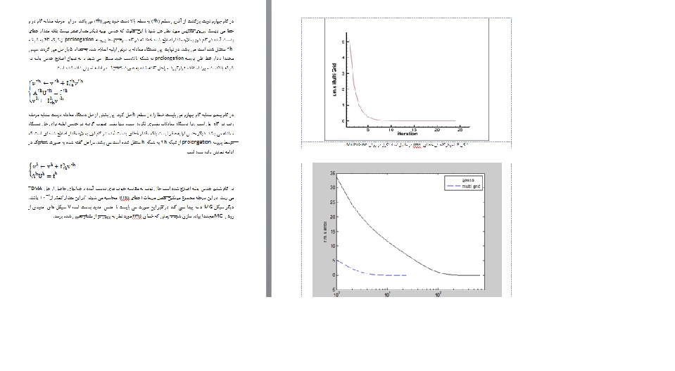 حل معادله انتقال گرما یک بعدی به روش Multi Gride