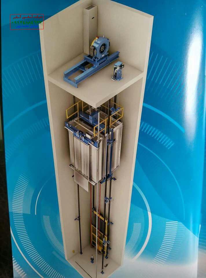 طرز کار آسانسور