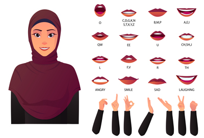 لایه باز وکتور انیمیشن دهان زن مسلمان زیبا و ایجاد همگام سازی لب با حرکات دست