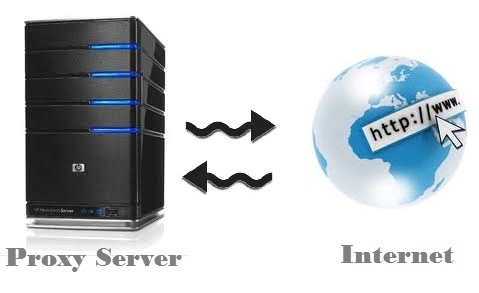 پروژه درسی شبکه های کامپیوتری “proxy servers”