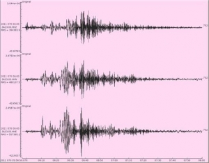 زلزله شناسی