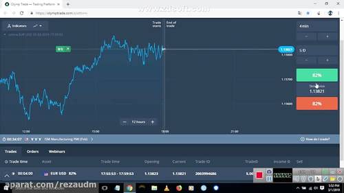 آموزش صفر تا 100 باینری آپشن بصورت فایل ویدئویی