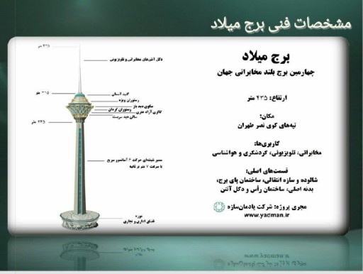 دانلود پاورپوینت برج میلاد