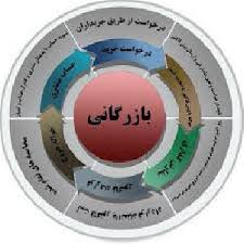 دانلود گزارش کاراموزی حسابداری در شرکت واردات و صادرات(بازرگانی)