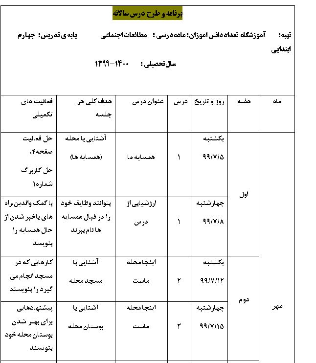 طرح درس سالانه مطالعات اجتماعی چهارم ابتدایی  400-99صورت فایل word-