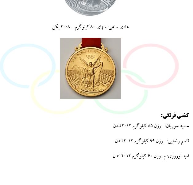تحقیق مدال آوران المپیک ورزشی کشور چه کسانی هستند.مربوط به صفحه 38  کتاب  فنا وری سال هفتم