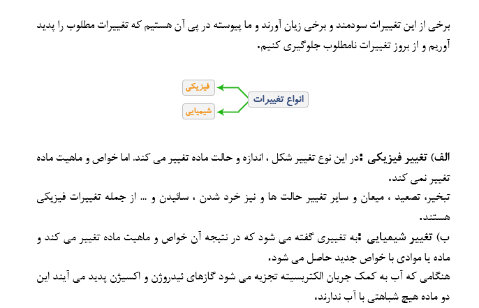 دانلود تحقيق تغییرهای شیمیایی در خدمت زندگی  / کلاس هشتم