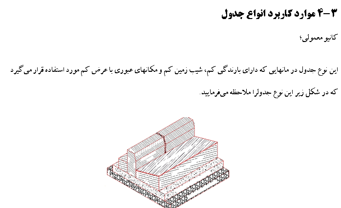 کارآموزی  عمران در شرکت های پیمانکاری وابسته به شهرداری