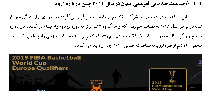 پروژه بررسی تحلیلی فدراسیون جهانی بسکتبال FIBA/مربوط به پروژه درس نظریه های سازمانی
