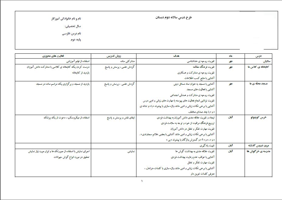 طرح درس سالانه  فارسی دوم ابتدایی/ pdf