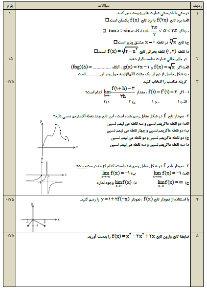 سوال درس ریاضی3 نمونه شماره 1 ویژه خرداد98