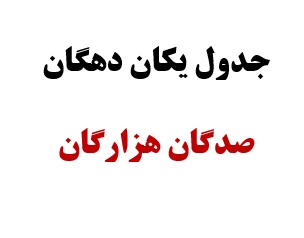 جدول دهگان صدگان هزارگان