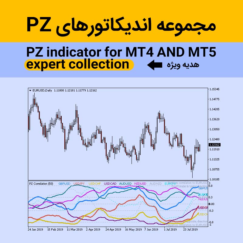 دانلود مجموعه اندیکاتورهای [ PZ - PZ indicator for MT4 AND MT5 ] + Expert collection | برای متاتریدر 4 و 5