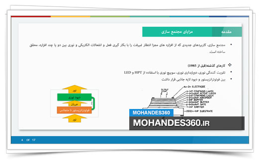 فایل ارائه فوتو ترانزیستورهای نامتجانس InGaAsP/InP ودیودهای نوری inner-stripe + ترجمه مقالات مرتبط