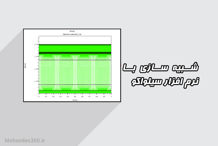 شبیه سازی مقاله Design and optimization of ARC solar cell with intrinsic layer and p–n junction in bottom cell under AM1.5G standard spectrum