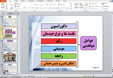 بررسی تاثیر عوامل غیر فردی و موقعیتی  بر رفتار خرید