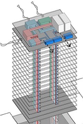 پروژه طراحی سیستم گرمایش برای یک ساختمان مسکونی
