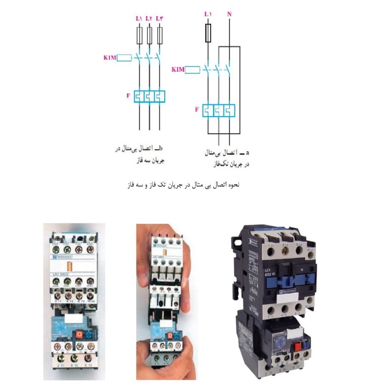 آموزش برق صنعتی