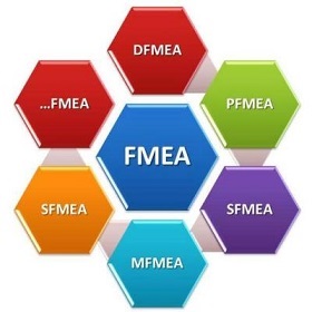 پاورپوینت آموزشی FMEA