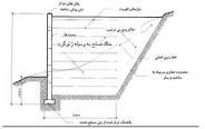 35-تحلیل رفتار خاكریزهای مسلح در حین و بعد از اجرا روی بسترهای سست