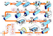 69-بررسی پایداری ایستگاههای مترو در روش اجرای سیستم پیشنگهدارنده با استفاده از لوله-های قوسی فولادی