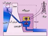 125-روش تعیین دبی طراحی در نیروگاههای آبی كوچك زنجیره ای با استفاده از منحنی تداوم جریان