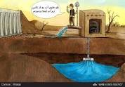 تعیین مبانی حقوقی و قانونی مناسب بمنظور صیانت از حریم كیفی آب‌های زیرزمینی در ایران