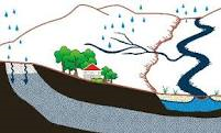 امكان سنجی استفاده از پساب بركه های تثبیت فاضلاب درتغذیه منابع آب زیرزمینی