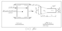 148- بررسی رفتار لرزه ای اتصال صلب تیر به ستون های دوبل I شكل ارائه شده در مبحث دهم مقرارت ملی ساختمان 1384
