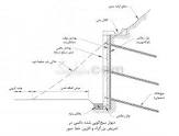 246-قابلیت تزریق پذیری ماسه ها با دوغاب شیمیایی سیلیكات سدیم