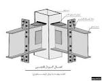 12- بررسی اثر رفتار اتصالات گیردار تیر به ستون با مقطع کاهش یافته تیر(RBS) با استفاده از روش المان محدود و مقایسه آن با نتایج آزمایشگاهی و مطالعه تاثی