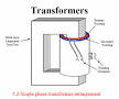 جزوه طراحی ترانسفورماتور و ماشینهای الکتریکی