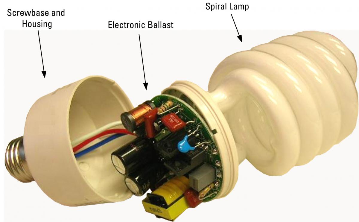 چگونه لامپ کم مصرف را تعمیر کنیم