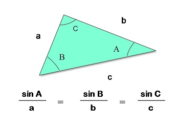 هندسه2--قضیه سینوسها