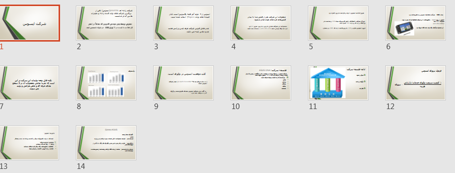 دانلود پاورپوینت شرکت ایسوس