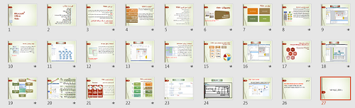 دانلود پاورپوینت اشنایی با نرم افزار Microsoft Office Visio