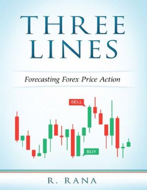 Three Lines Forecasting Forex Price Action