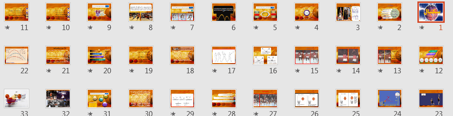 پاورپوینت بسکتبال