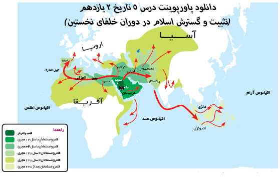 دانلود پاورپوینت درس 5 تاریخ 2 یازدهم(تثبیت و گسترش اسلام در دوران خلفای نخستین)