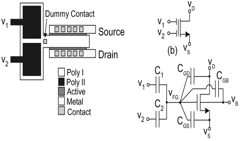 طراحی مدارات مجتمع کم توان با ترانزیستورهای گیت شناور floating gate transistor