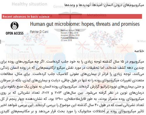 میکروبیوم‌های درونی انسان: امیدها، تهدیدها و وعده‌ها