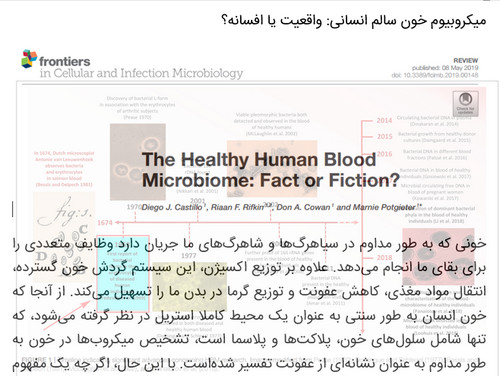 میکروبیوم خون انسان سالم: واقعیت یا افسانه؟