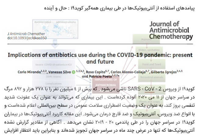 پیامدهای استفاده از آنتی‌بیوتیک‌ها در طی بیماری همه‌گیر کوید19 : حال و آینده