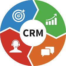 پاورپوینت CRM  یا مدیریت ارتباط با مشتری