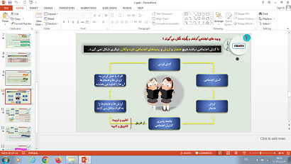 پاورپوینت پدیده های اجتماعی درس دوم جامعه شناسی دهم