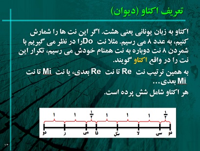 آموزش تئوری صوت و لحن قرآن کریم