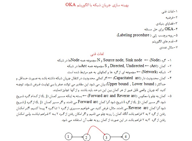 بهینه سازی جریان شبکه با الگوریتم OKA (Out-of-Kilter Algorithm)