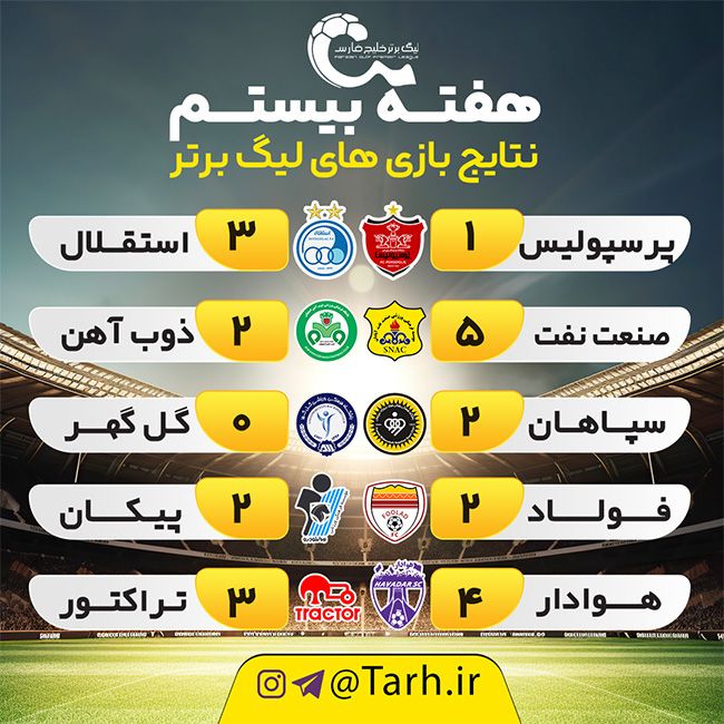 طرح استوری نتایج بازی های لیگ برتر