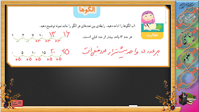 ویدیوی ریاضی چهارم ابتدایی فصل اول : حل مساله و الگویابی صفحه 8 - 11 (ج7)