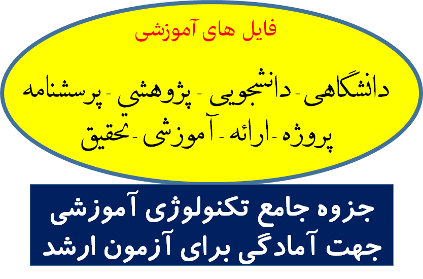 دانلود جزوه تکنولوژی آموزشی آمادگی آزمون ارشد رشته بهداشت